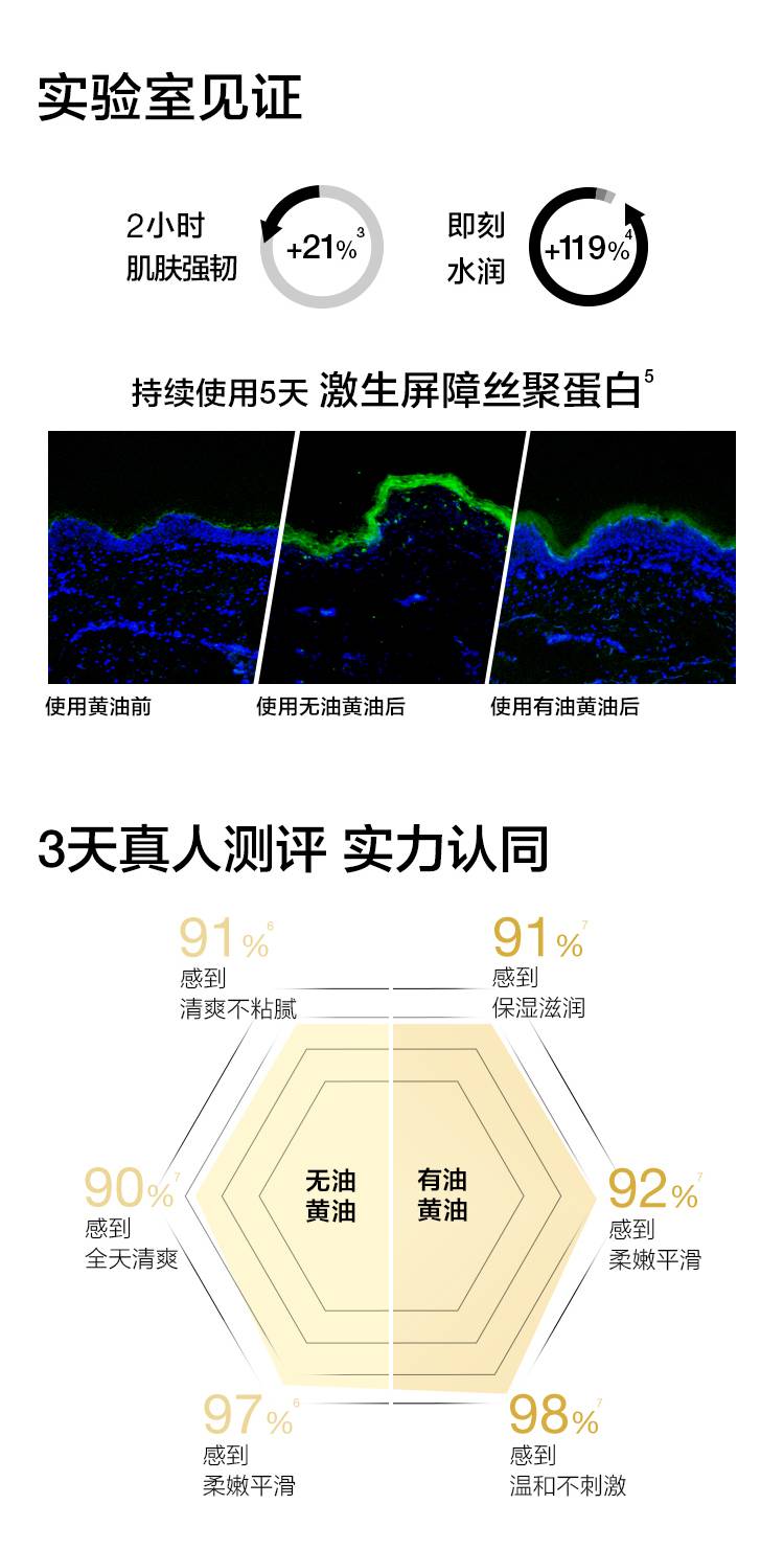 天才黄油